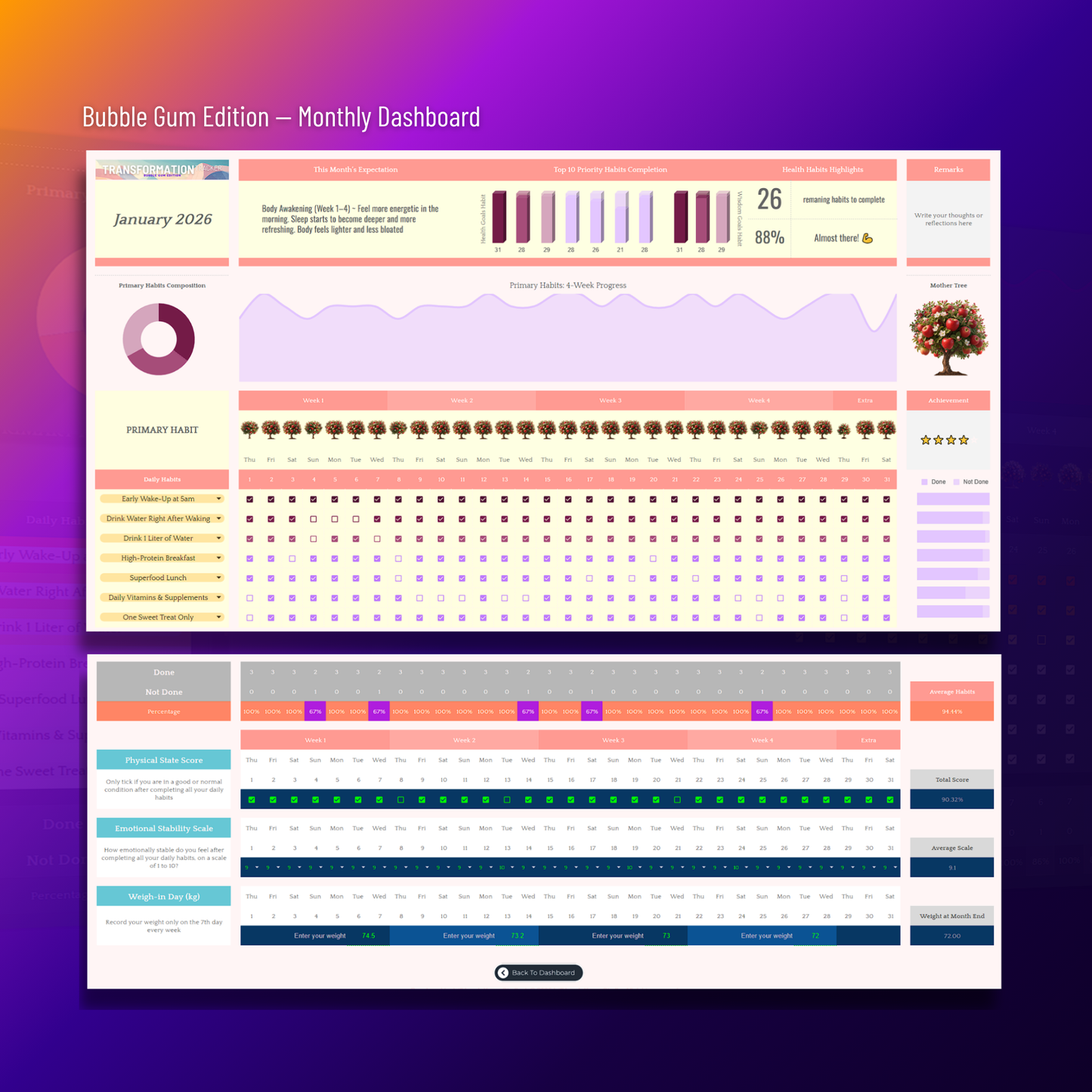 Transformation Tracker – Triple Edition Promo