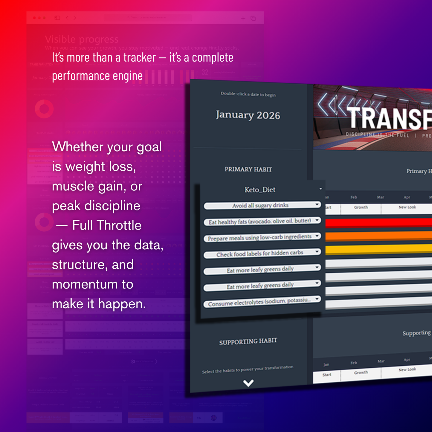 Transformation Tracker - The Legendary Bundle