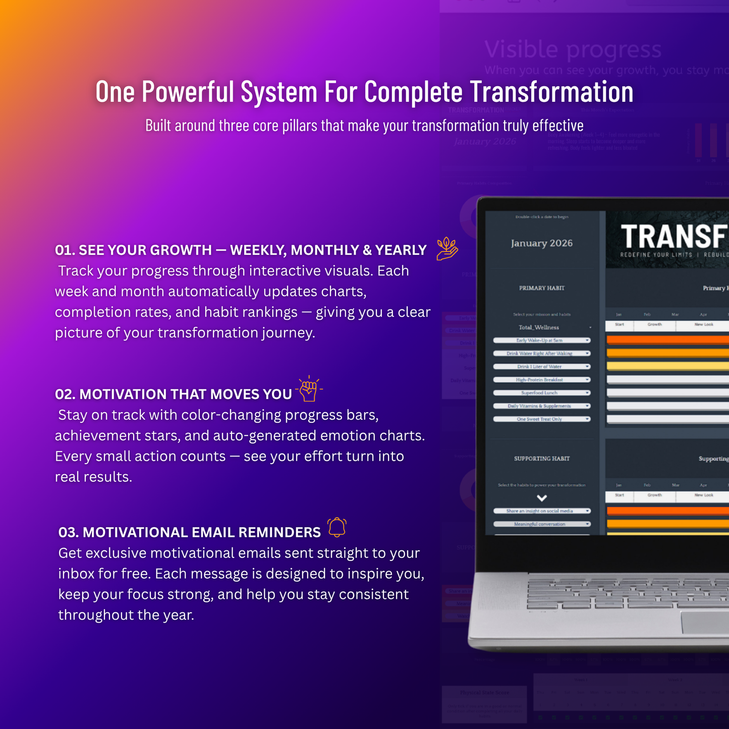 Transformation Tracker – Triple Edition Promo