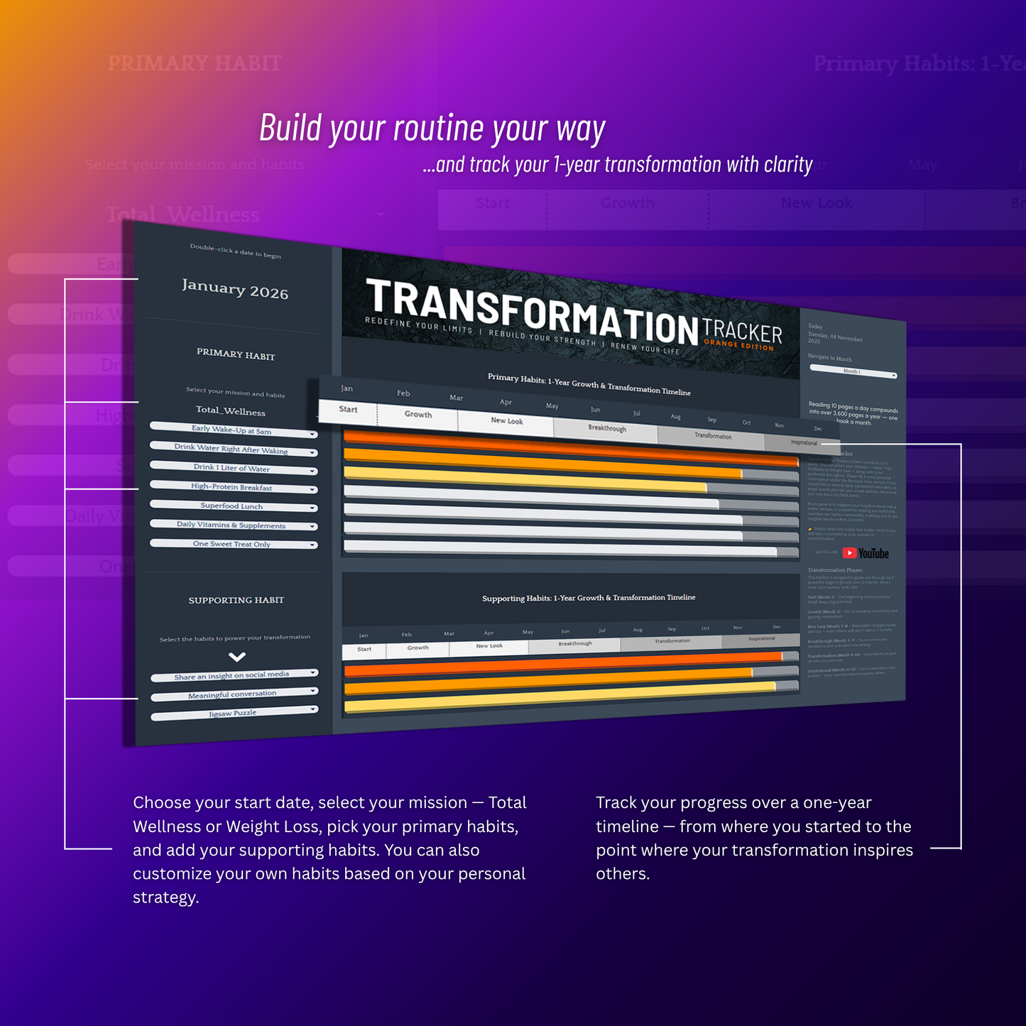 Transformation Tracker – Triple Edition Promo