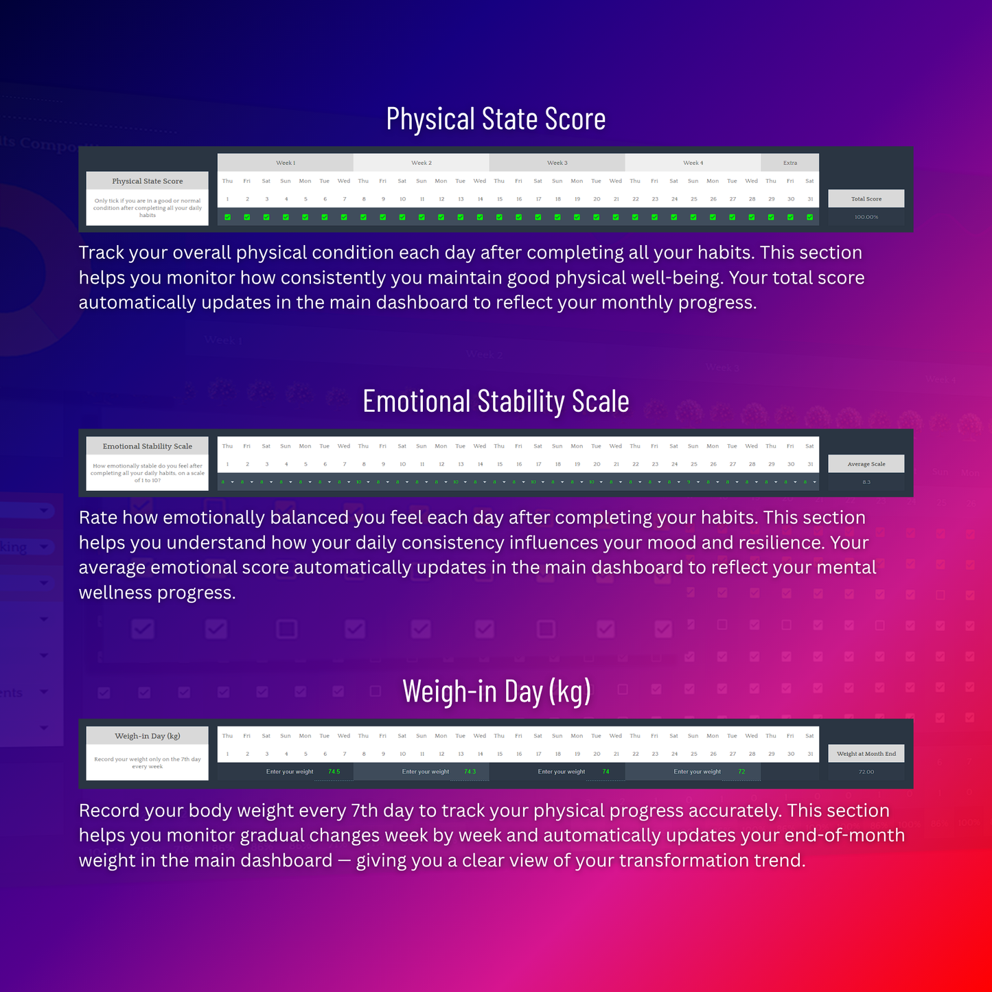 Transformation Tracker - The Legendary Bundle