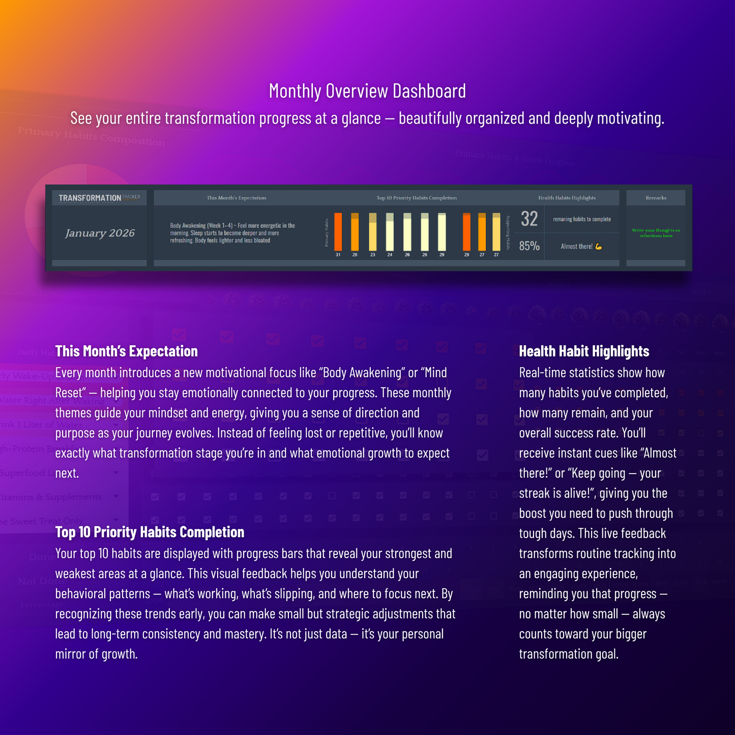 Transformation Tracker – Triple Edition Promo