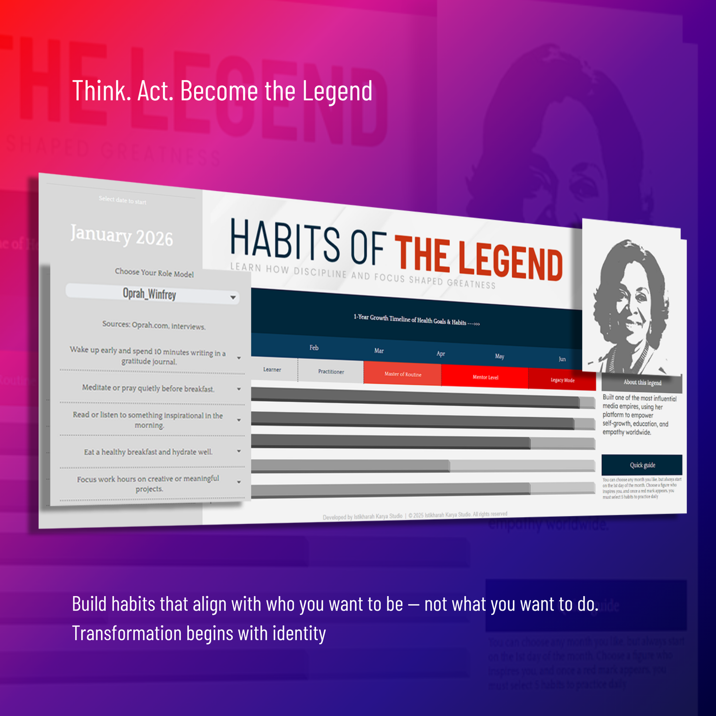 Transformation Tracker - The Legendary Bundle