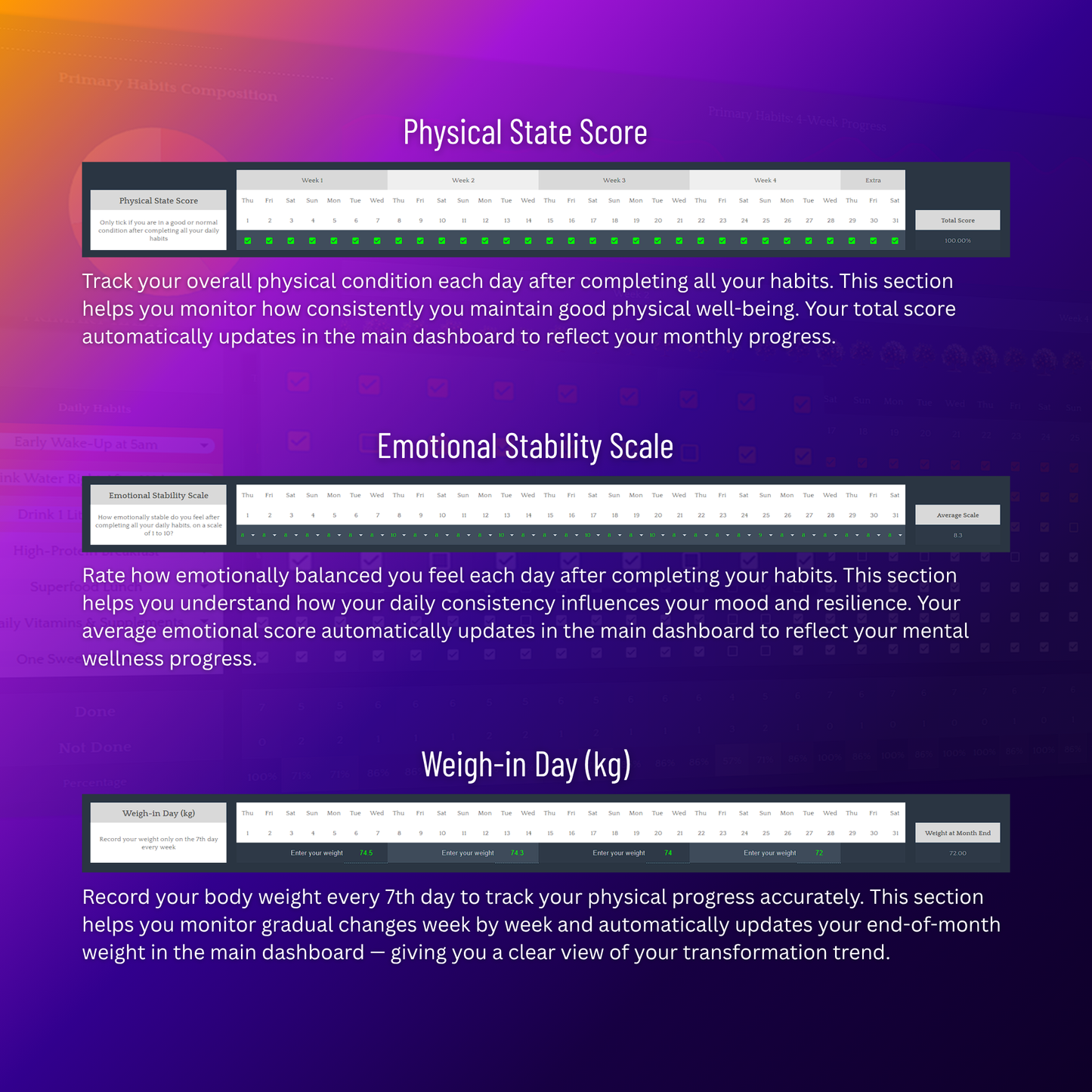 Transformation Tracker – Triple Edition Promo