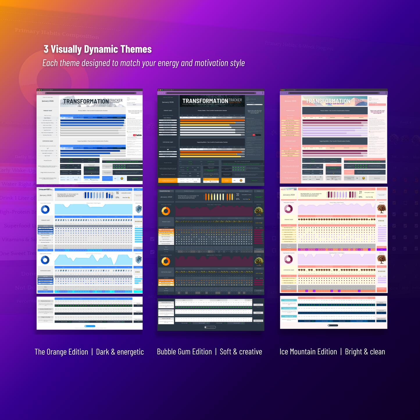 Transformation Tracker – Triple Edition Promo