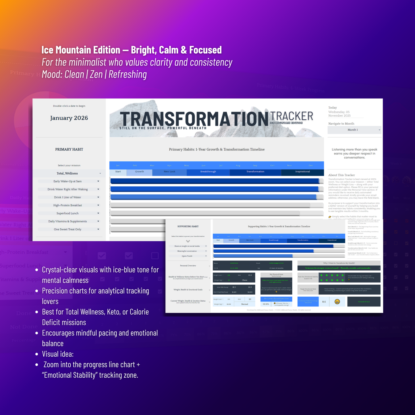 Transformation Tracker – Triple Edition Promo
